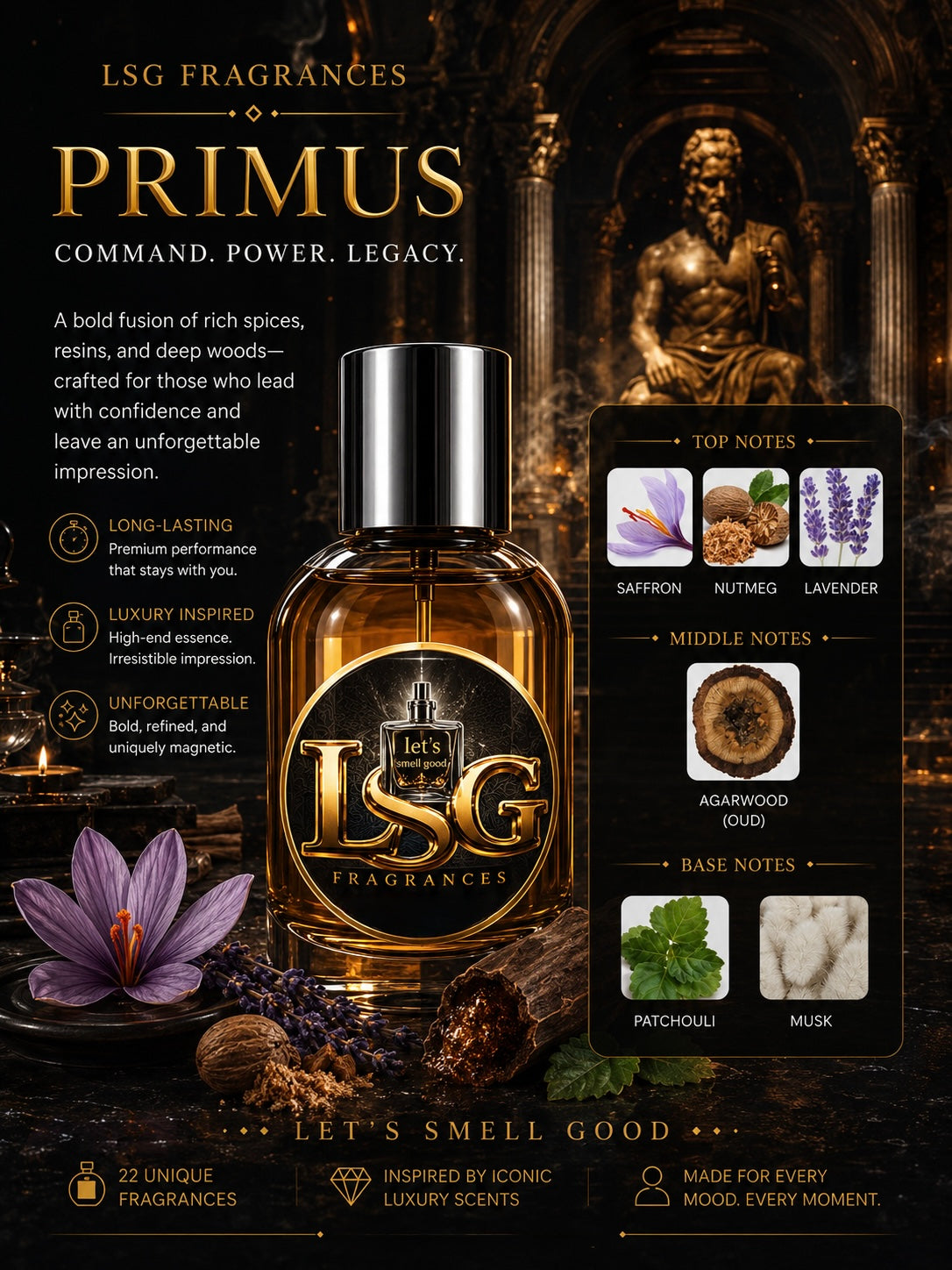 LSG Fragrances – Primus 30ml Extrait